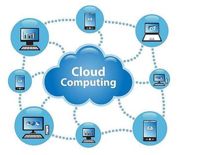 云計(jì)算名稱的由來(lái) 計(jì)算機(jī)軟硬件的演變與云化